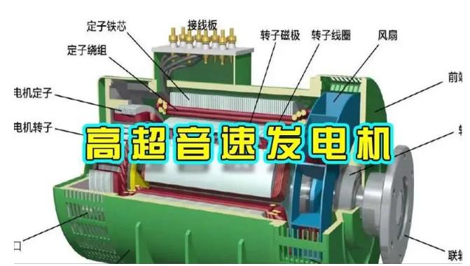 诸暨颠覆你对发电方式的认知！中国革命性发电机公开揭秘 